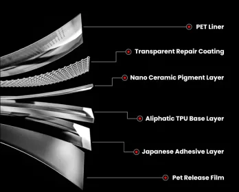 Paint protection film installation